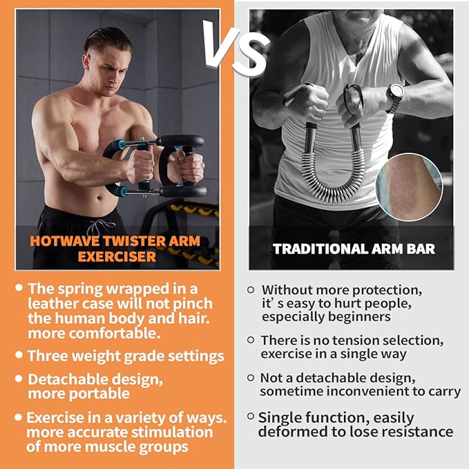 CasaGo Twister Arm Trainer